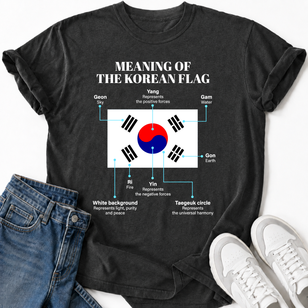 TAEGEUK & TRIGRAM EXPLANATION T-SHIRT