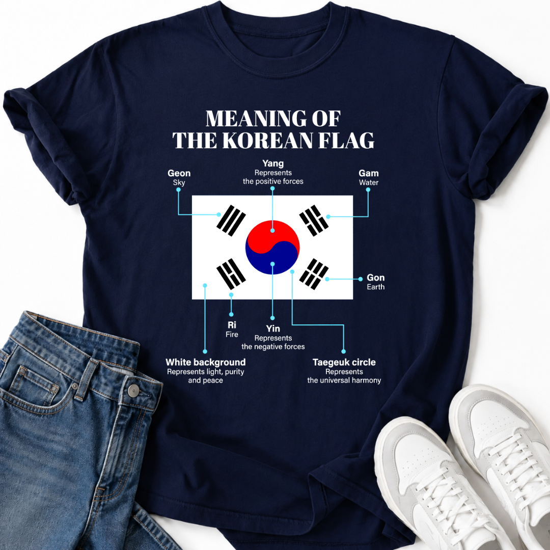 TAEGEUK & TRIGRAM EXPLANATION T-SHIRT