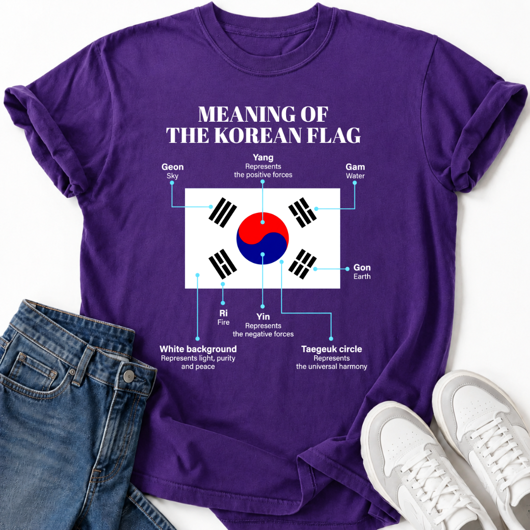 TAEGEUK & TRIGRAM EXPLANATION T-SHIRT