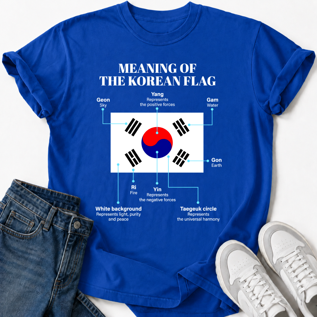 TAEGEUK & TRIGRAM EXPLANATION T-SHIRT