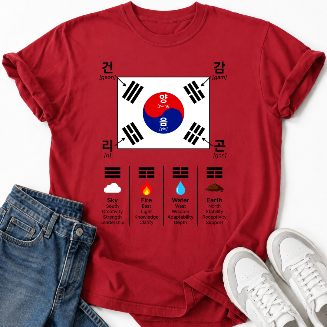 KOREAN FLAG ELEMENTS T-SHIRT