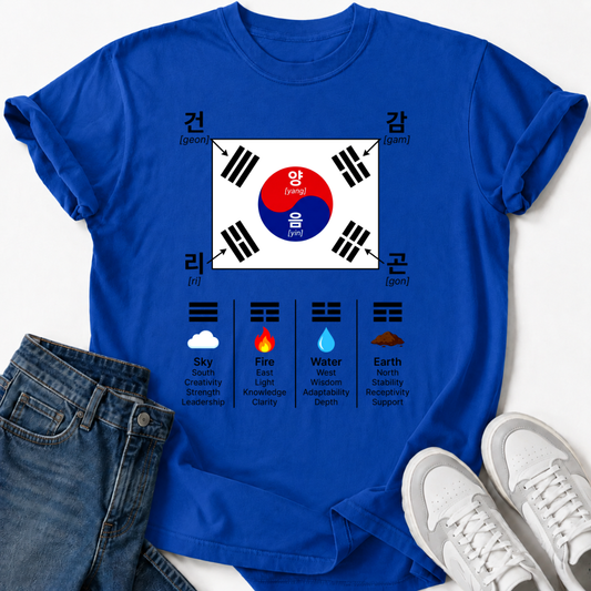KOREAN FLAG ELEMENTS T-SHIRT