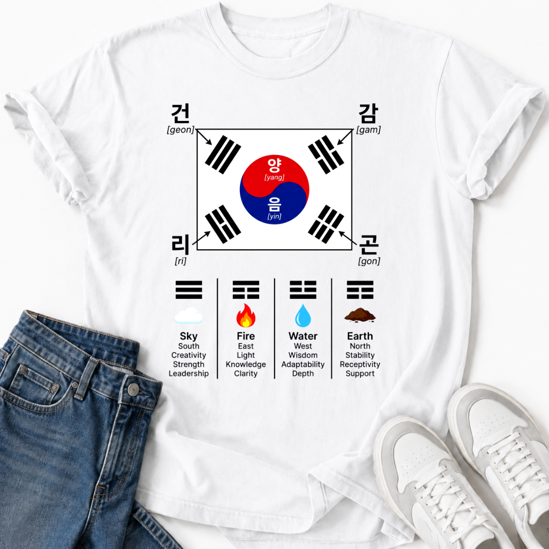 KOREAN FLAG ELEMENTS T-SHIRT