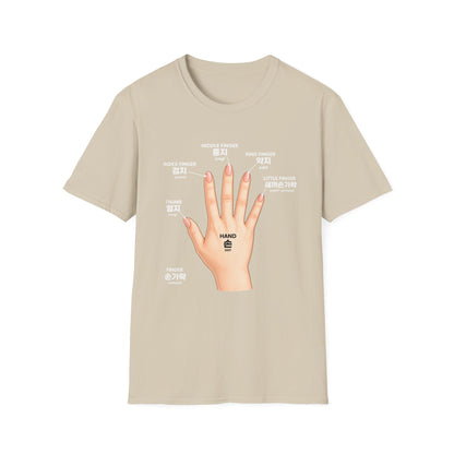 Korean Finger Labels T-Shirt — Hand Anatomy Graphic Tee (Index, Middle, Ring, Pinky, Thumb)