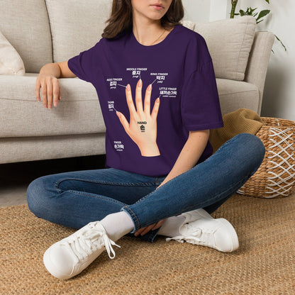 Korean Finger Labels T-Shirt — Hand Anatomy Graphic Tee (Index, Middle, Ring, Pinky, Thumb)