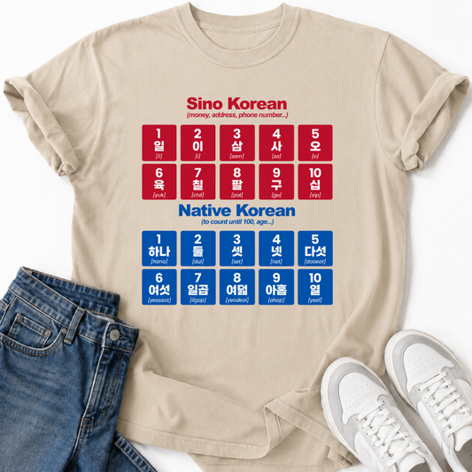 SINO & NATIVE KOREAN NUMERALS T-SHIRT