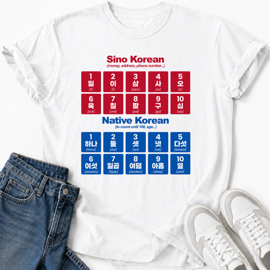 SINO & NATIVE KOREAN NUMERALS T-SHIRT