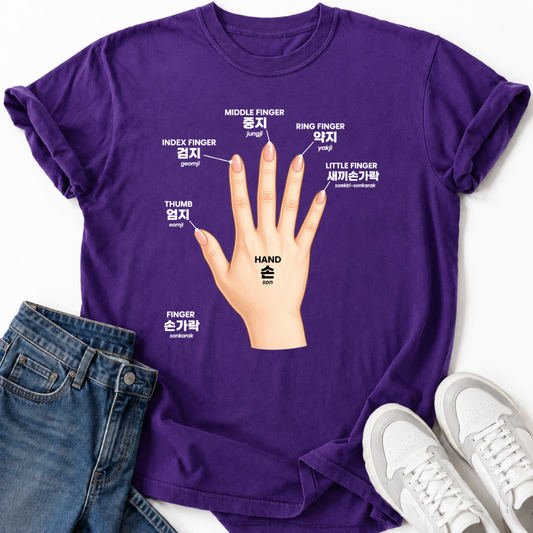 HAND ANATOMY T-SHIRT