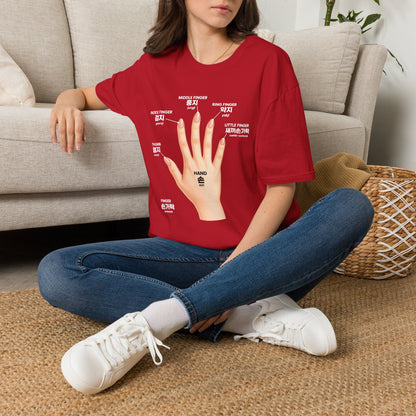 Korean Finger Labels T-Shirt — Hand Anatomy Graphic Tee (Index, Middle, Ring, Pinky, Thumb)