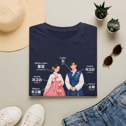 Hanbok Anatomy T‑Shirt — Labeled Korean Traditional Costume Guide