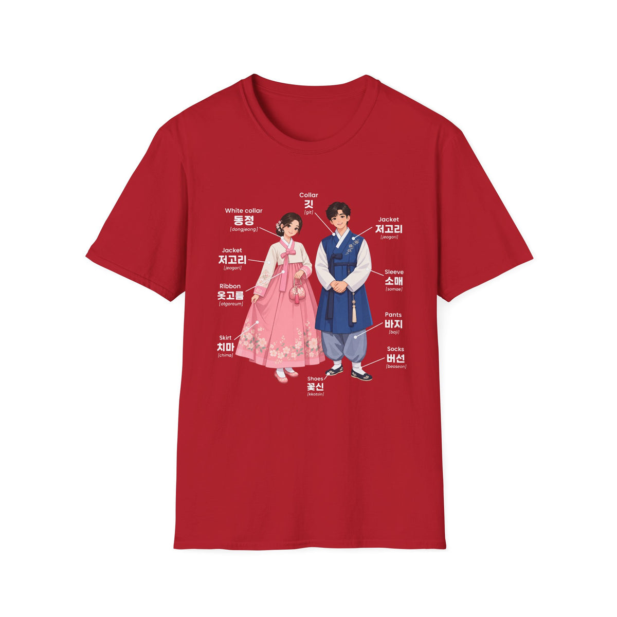 Hanbok Anatomy T‑Shirt — Labeled Korean Traditional Costume Guide