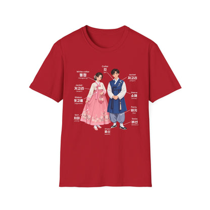 Hanbok Anatomy T‑Shirt — Labeled Korean Traditional Costume Guide