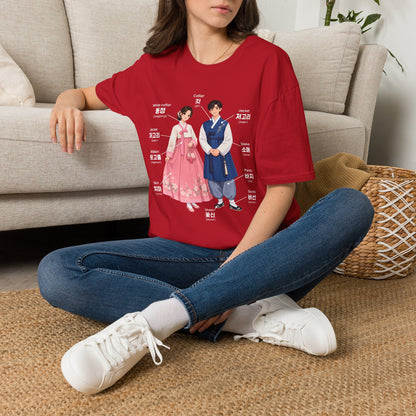 Hanbok Anatomy T‑Shirt — Labeled Korean Traditional Costume Guide