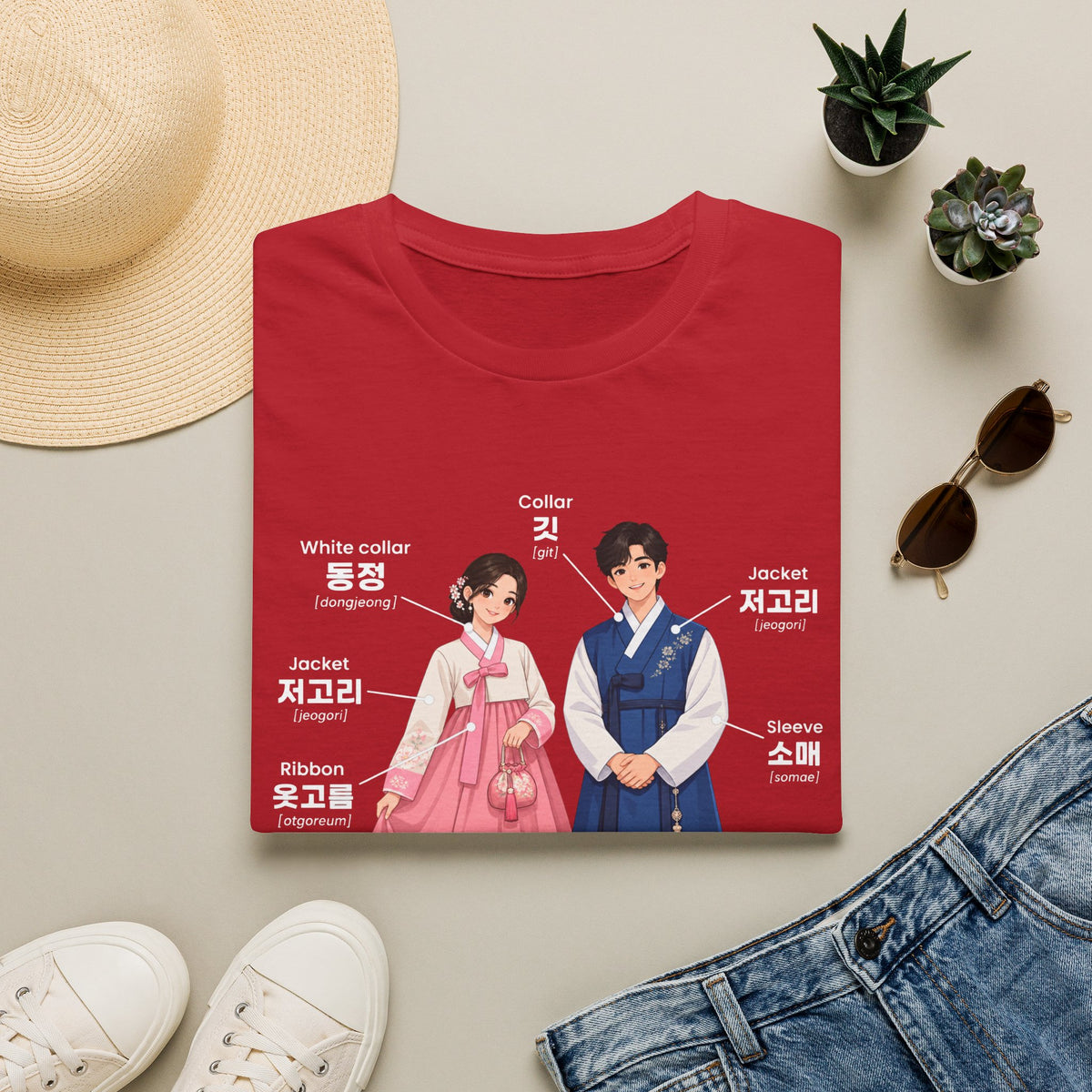 Hanbok Anatomy T‑Shirt — Labeled Korean Traditional Costume Guide