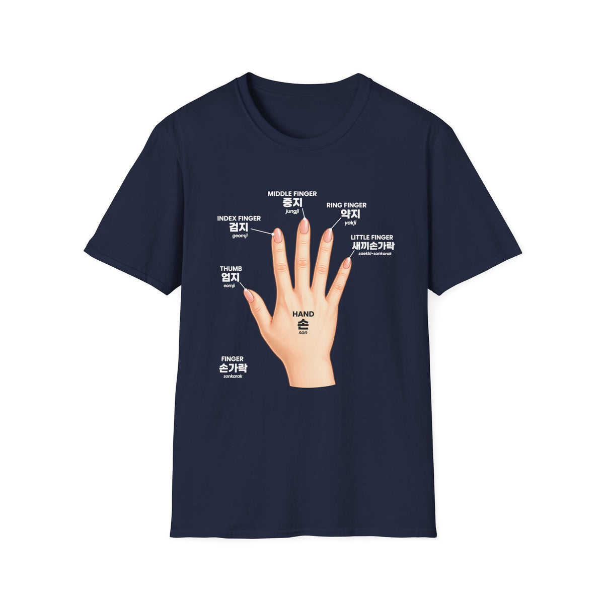 Korean Finger Labels T-Shirt — Hand Anatomy Graphic Tee (Index, Middle, Ring, Pinky, Thumb)