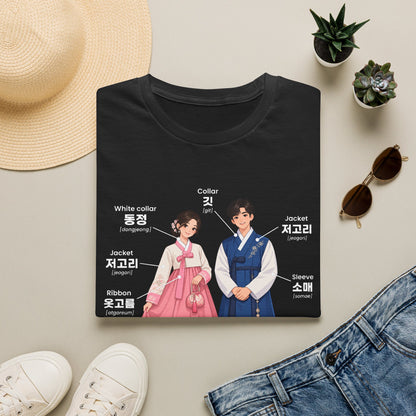 Hanbok Anatomy T‑Shirt — Labeled Korean Traditional Costume Guide