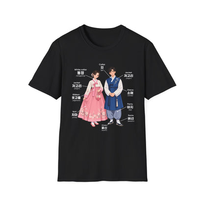 Hanbok Anatomy T‑Shirt — Labeled Korean Traditional Costume Guide