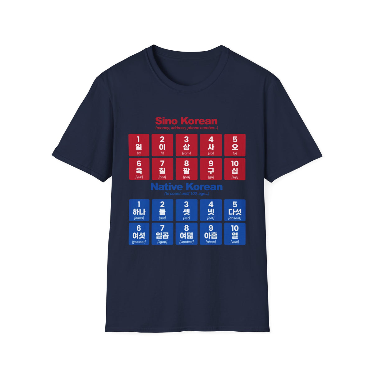 Korean Numbers Chart T-Shirt — Sino & Native Korean Numerals Guide