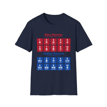 Korean Numbers Chart T-Shirt — Sino & Native Korean Numerals Guide