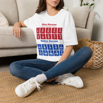Korean Numbers Chart T-Shirt — Sino & Native Korean Numerals Guide